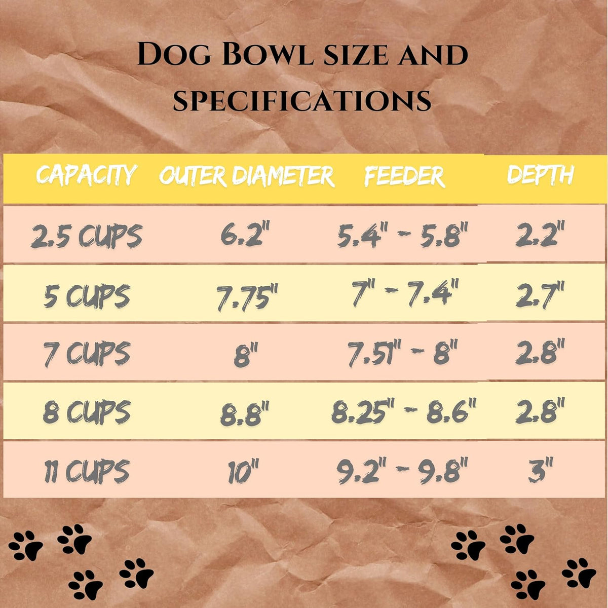Pet Feeder Stainless Steel Dog Bowls Replacement 8" Diameter 2-Pack – Essentials for Dogs - 7 cup (Standard) / Double Pack - image 4