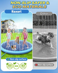 Raxurt Non-Slip Splash Pad for Kids and Dog - Blue / 59in - image 2