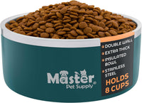 Master Pet Supply Stainless Steel Dog Bowls 128 oz Heavy Duty Aqua Sky – Essentials for Dogs - Emerald Sea / 8 Cups (64 oz)