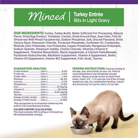 Wellness Complete Health Minced Adult Wet Cat Food, Natural, Protein-Rich, Grain Free, 5.5 Ounce, 24 Pack, (Turkey Entrée)