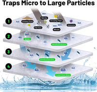 hygger 1'' Thick Aquarium Filter Floss 12"x 68" Poly Fiber Fish Tank - 12"x68" - image 2