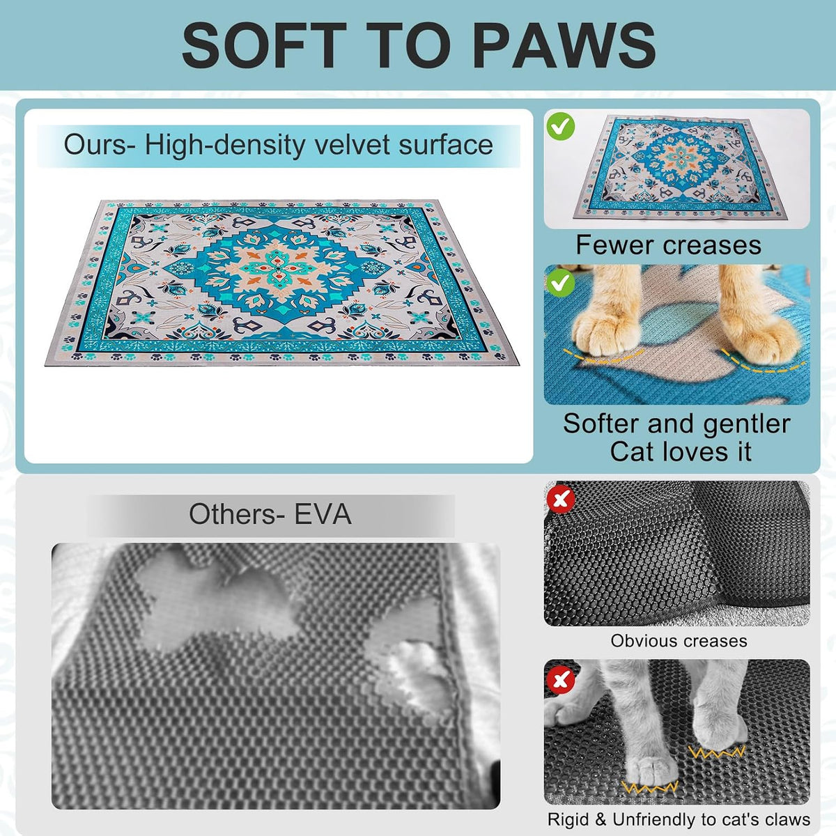 Cat Litter Mat, 20" x 28" Litter Trapping Mat, Waterproof – Daily Care for Cats - Blue / 1 Count (Pack of 1) - image 3