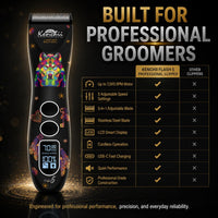 Kenchii Flash 5 Dog Grooming Clipper, Wolf Edition Black - Black - image 4