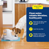 PetSafe Drinkwell Replacement Carbon Filter - image 4
