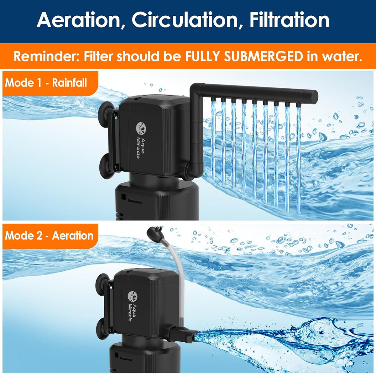 AquaMiracle Aquarium Filter with U, V Light & Filter Sponge - For Aquariums 60-150 Gal(SV-1000) - image 3