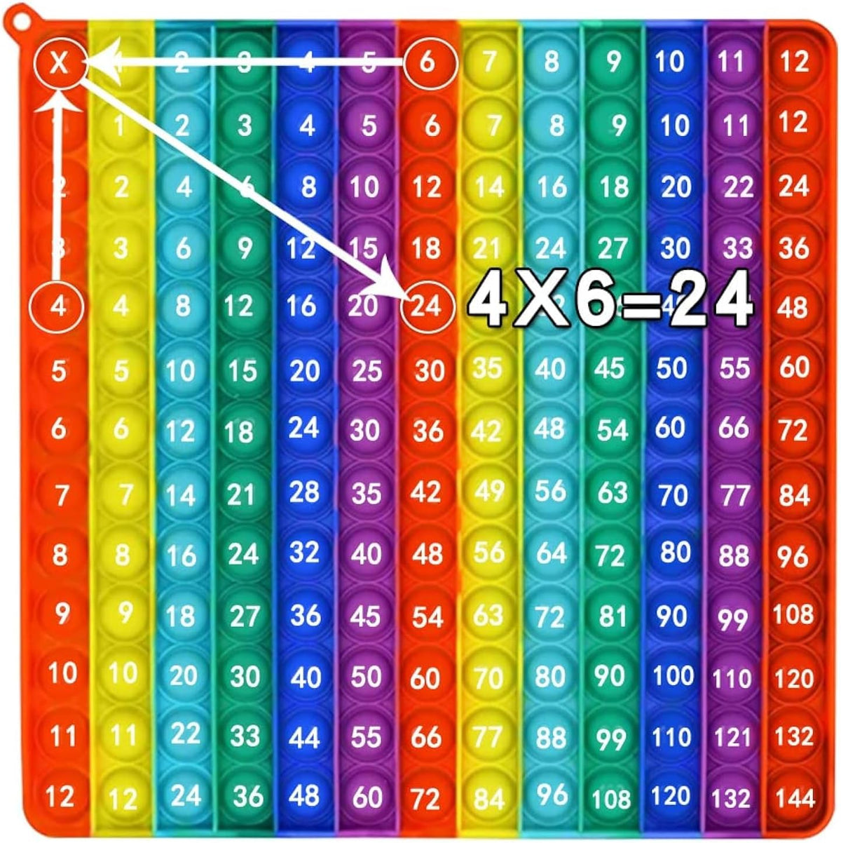 DK-SIMINA Large P0pp with Numbers - Rainbow 12x12 multiplication table