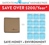 Paw Inspired Washable Pee Pads for Dogs, Leakproof, Non-Slip Reusable Puppy Pads for Potty Training, Whelping, Waterproof Mat (48x60 Inch, Pack of 1)