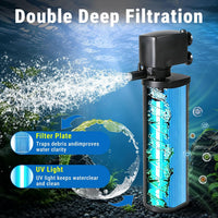200GPH Aquarium Filter, U-V for Aquarium for 20-75 Gal Tank - Large Aquarium Filter for 125-400 Gallon / Black - image 3