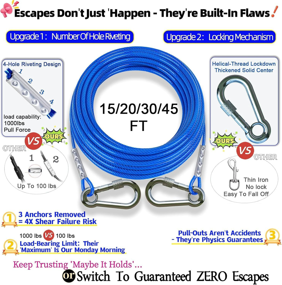 Dog Tie Out Cable and Stake for Camping, 360°Swivel Dog Run - Dog Stake/20ft Cable/150lbs - image 2
