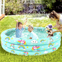 Jasonwell Inflatable Baby Kiddie Pool - 59" Unicorn - image 3