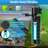 TARARIUM U-V Aquarium Filter for Fish Turtle Tank - Large fit 40-155Gal - image 2