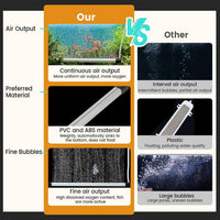 hygger Aquarium Bubble Strip - 5.9 Inch - image 4