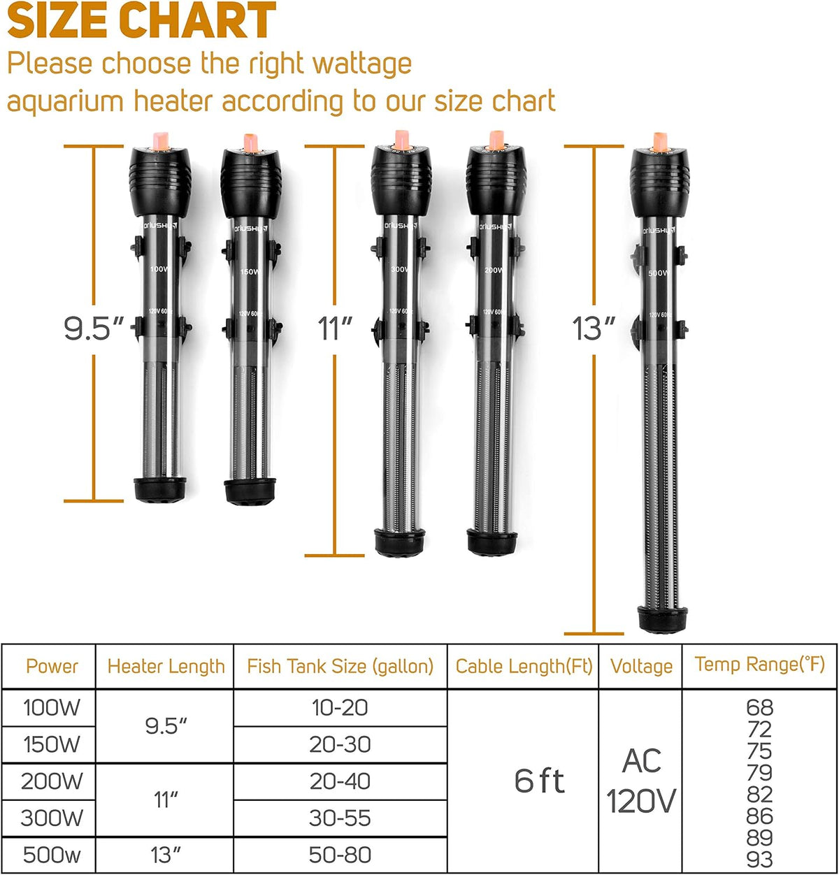 Orlushy Submersible Aquarium Heater - 500W - image 2