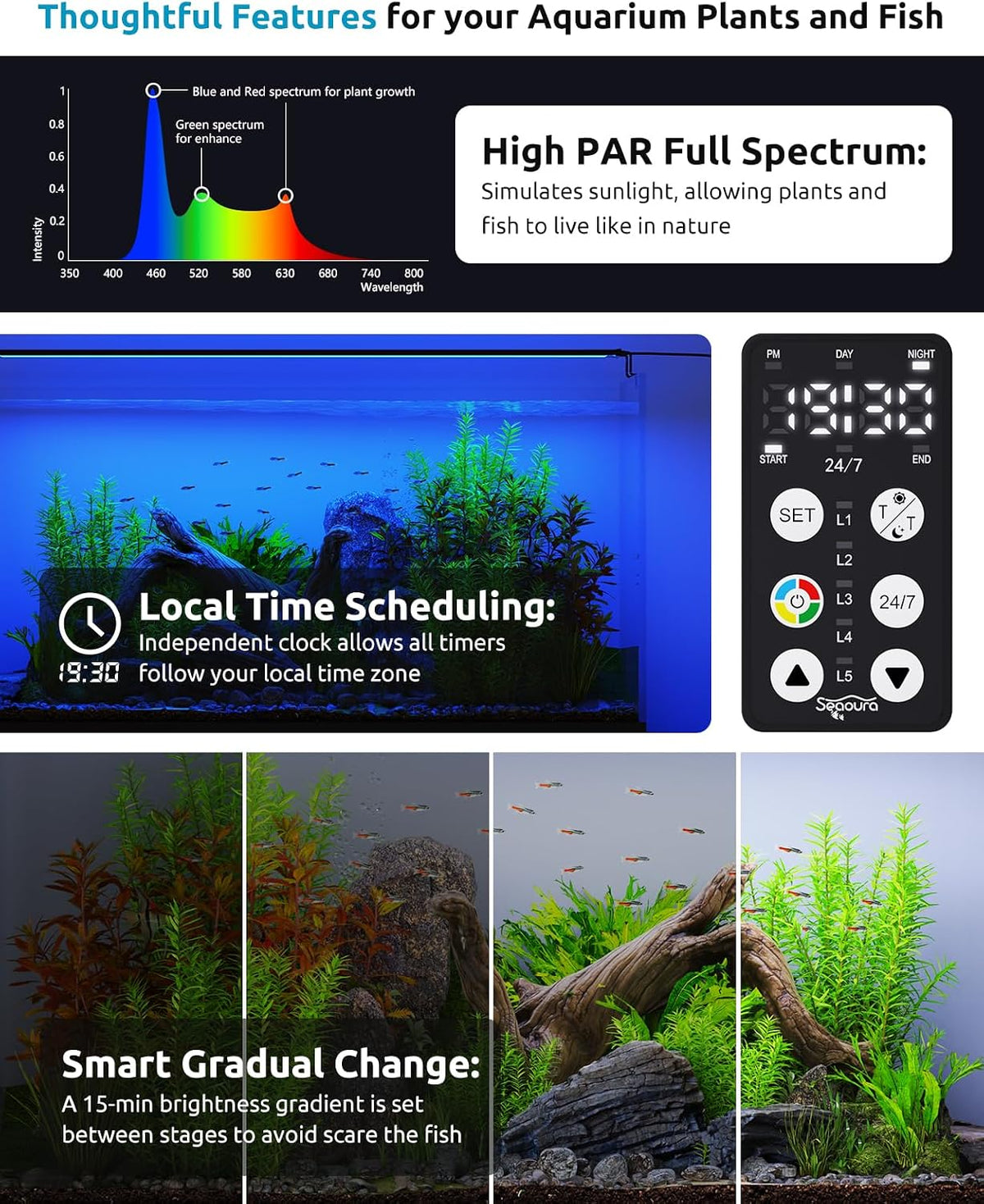 SEAOURA LED Aquarium Light with 24/7 Timer for 18-24in Fish Tank – Essentials for Fish - For 30-36in Tank - image 3