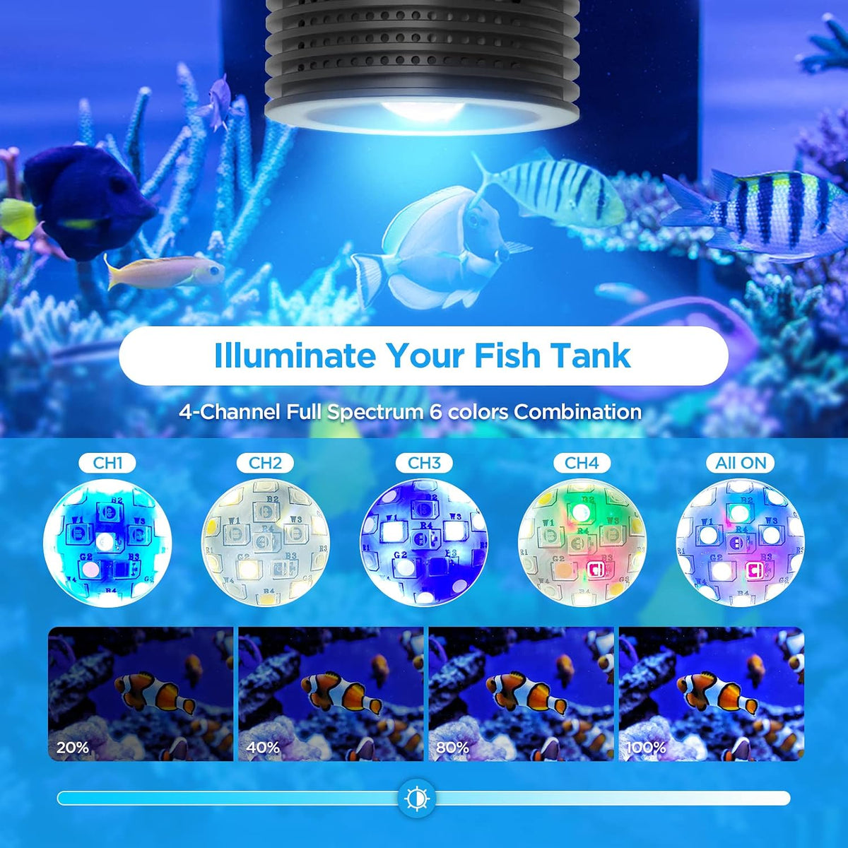 Lominie LED Aquarium Light - A20 saltwater - image 2