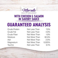 Wellness Healthly Indulgence Morsels Adult Wet Cat Food, Natural, Protein-Rich, Grain Free, 3 Ounce Pouch, 24 Pack, (Chicken & Salmon)
