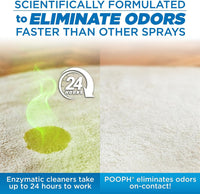 POOPH Pet Odor Eliminator Spray - 16 Fl Oz (Pack of 1) / Odor Eliminator - image 3