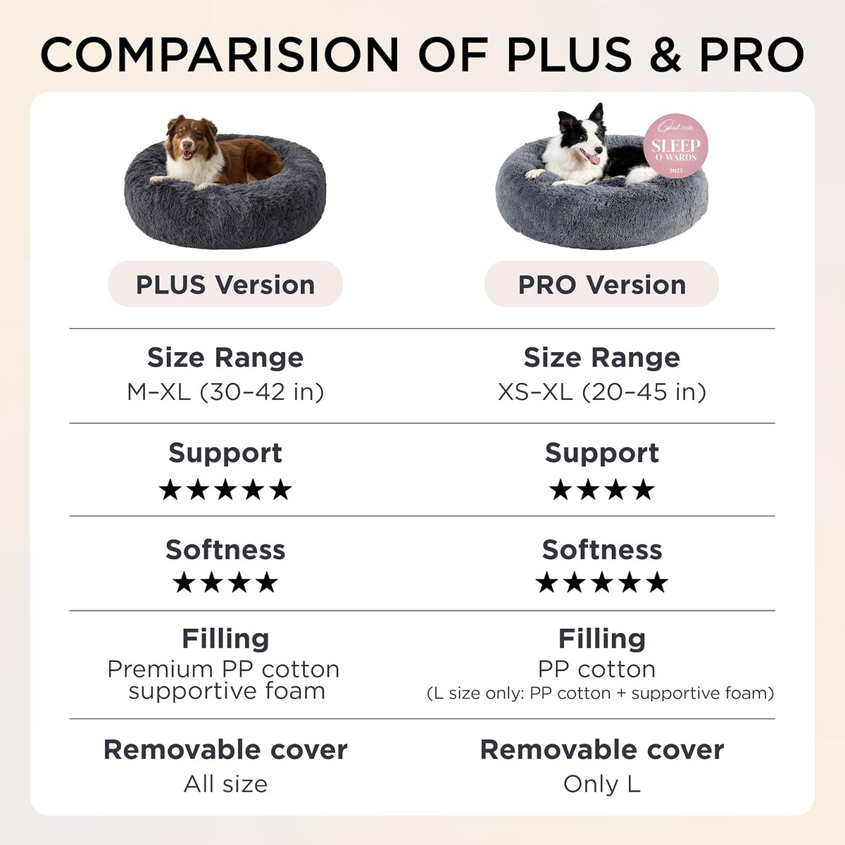 Bedsure SupportMax Calming Dog Beds Large Sized Dog Washable Pet Bed - Navy / XL(42x42x9) - image 4