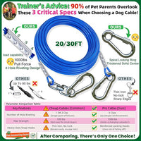 Dog Tie Out Cable and Stake for Yard,(up to 200lbs) 360°Swivel Dog Run Anchors- No Tangle,with 20FT Heavy Duty Tie Out Cable,Runner for Yard,Ideal for Outdoor Camping