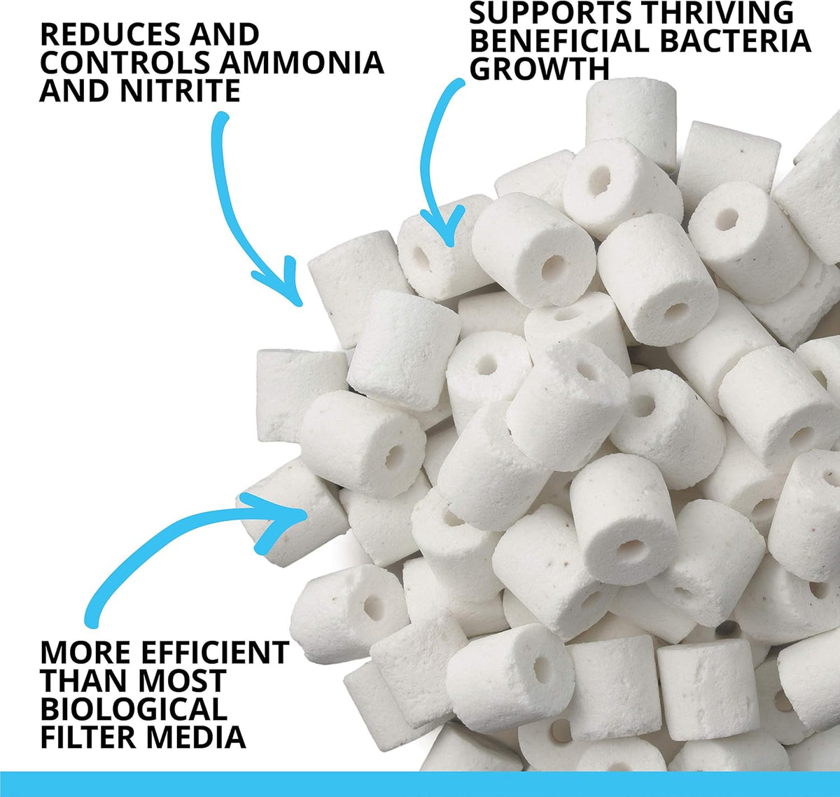 Fluval BioMax Biological Material Remover - image 2