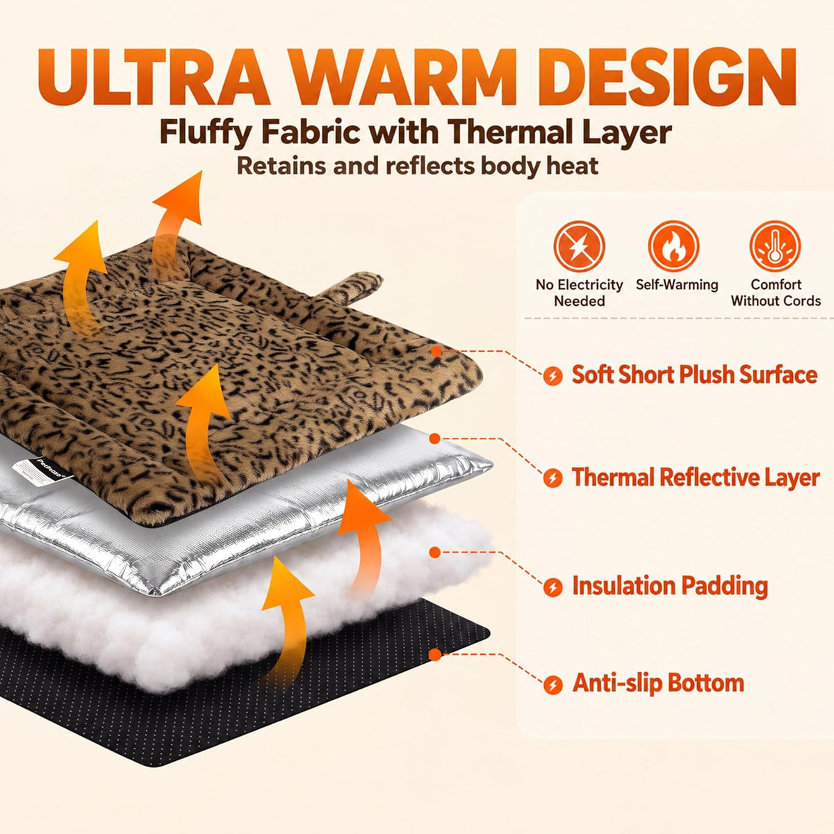 Self Warming Cat Pad for Cats and Dogs - 30 x 24 inch / Brown/Black - image 3