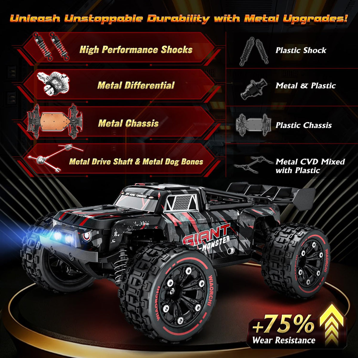 1:16 Scale All Terrain Fast RC Cars for Adults 40KPH - image 2