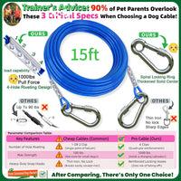 Dog Tie Out Cable and Stake, with 30FT Heavy Duty Cable - Stake + 15 ft Cable | 200 lbs - image 2