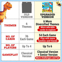 Upgraded Kids Card Games Pack, 6 Decks, Go Fish, Old Maid - Upgraded Classic Version (Standard Cards) - image 2