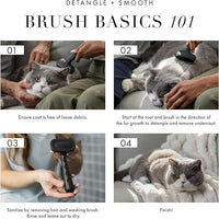 Tweezerman Dog and Cat Slicker Brush for Small Pets, Grooming Brush with Coated Bristles to Prevent Scratching and Ergonomic Handle
