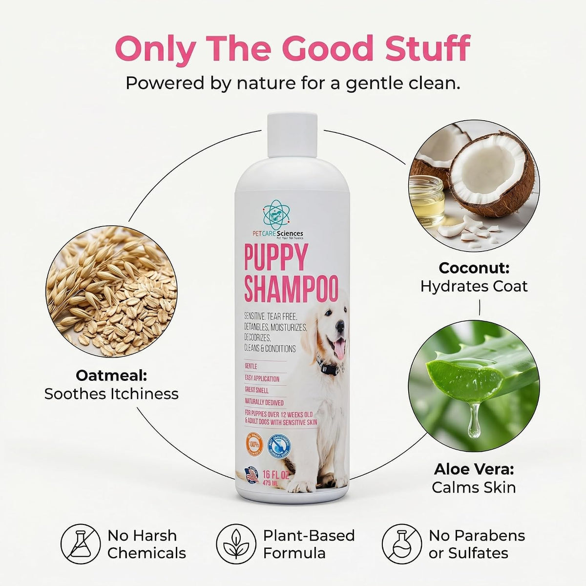 16 fl oz Tearless Puppy Shampoo and Conditioner - 16 Fl Oz (Pack of 1) - image 4