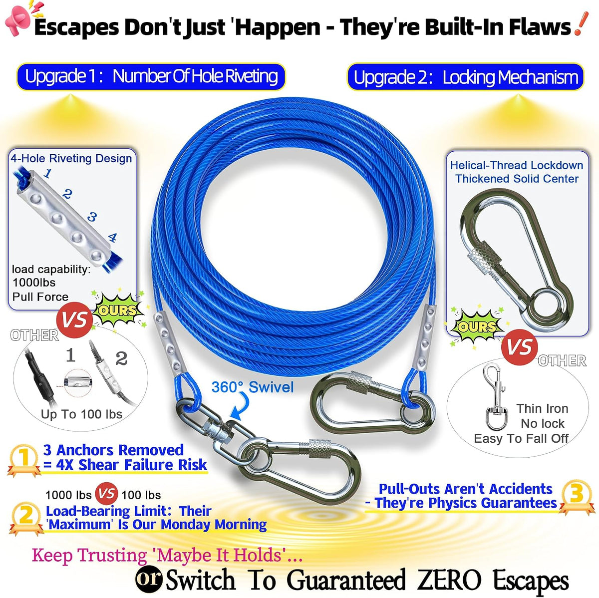 Dog Tie Out Cable and Stake for Camping, 360°Swivel Dog Run - Dog Stake/20ft Cable/200lbs - image 2