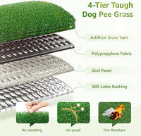 LOOBANI Dog Grass Pee Pads, Artificial Dog Grass Pads for Potty Tray, Fake Grass for Dogs to Pee On, Outdoor Indoor Pee Grass for Dog Potty (18.1*28.1 inch)