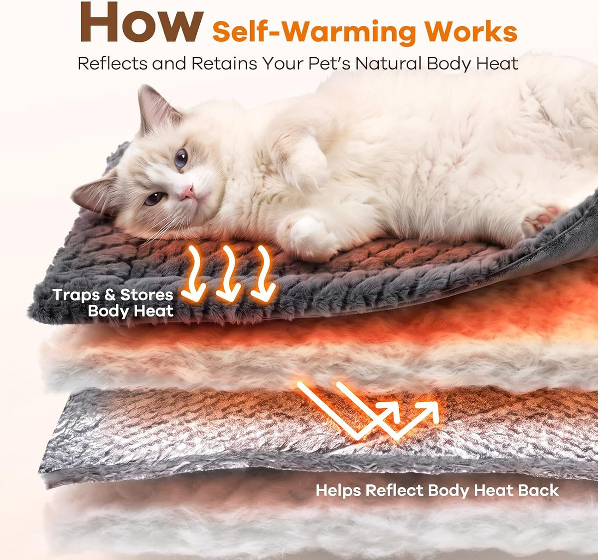 Mora Pets Self Warming Cat Bed Self Heating Cat Pad Pet Mat Indoor - Dark Grey / Small - image 3