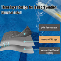 Waterproof Blanket for Bed Couch Sofa, Reversible & Reusable Cat - 80"x90" / Blue/Warm White - image 2