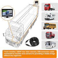 Wired Reverse Backup Camera with 7" Screen, Waterproof IP68, Night Vision Vehicle Camera for Truck, RV, Trailer, Vans, Bus - Tulakeey