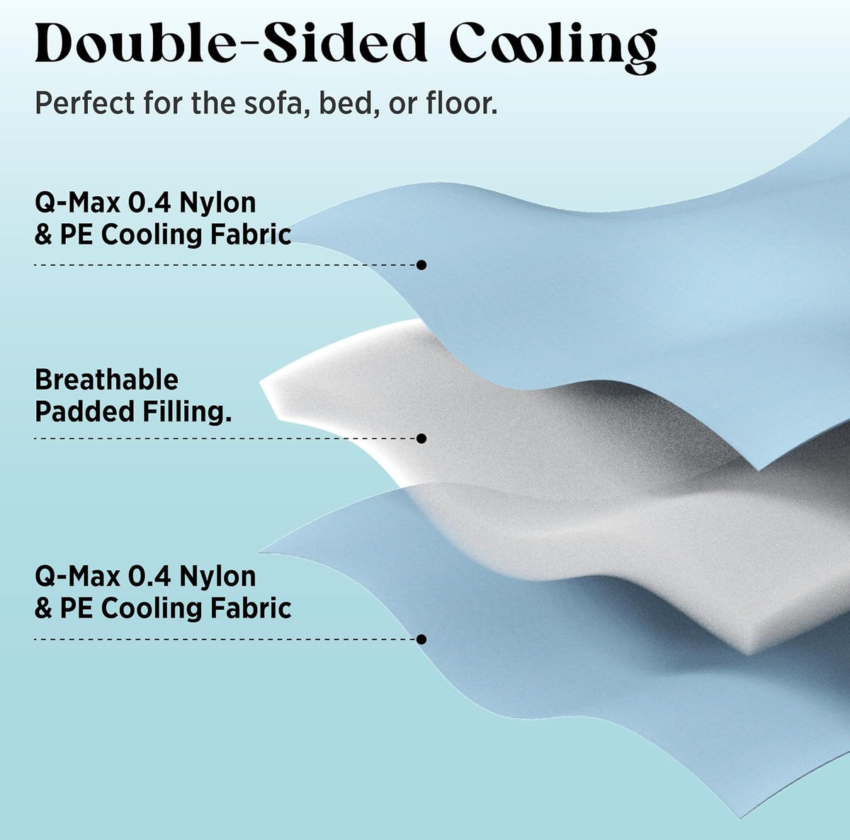 LE SURE ApexCloud Premium Cooling Blankets for Medium Dog Q-MAX>0.4 - XL(50x60") / Liact - image 2