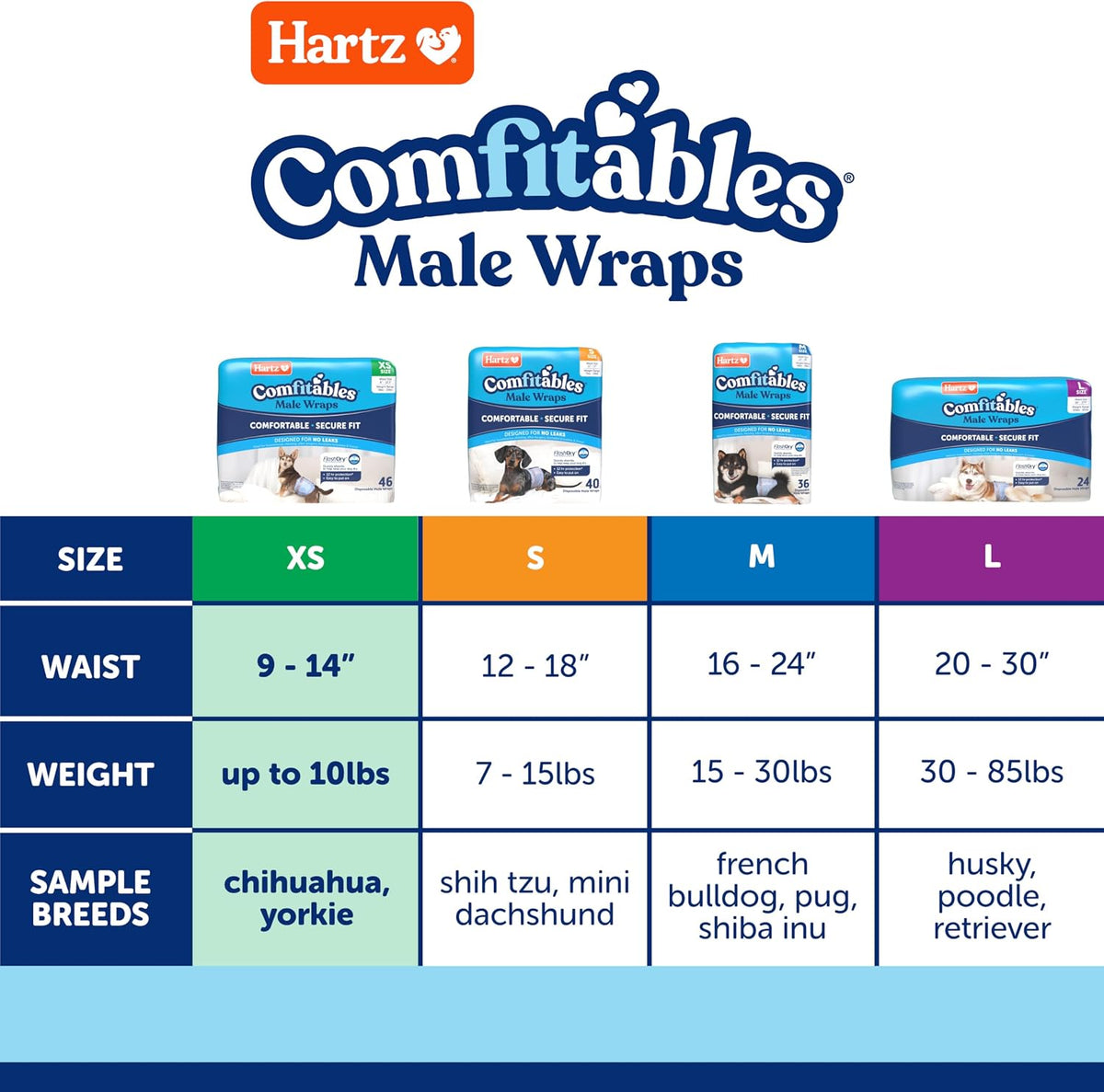 Hartz Comfitables Disposable Male Dog Wraps Stretchy Waistband - Value Pack / Extra Small - image 2