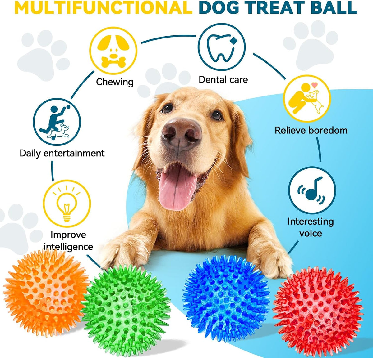 Squeaky Balls for Pet Small Puppy - Medium Set of 4 / Multi - image 2
