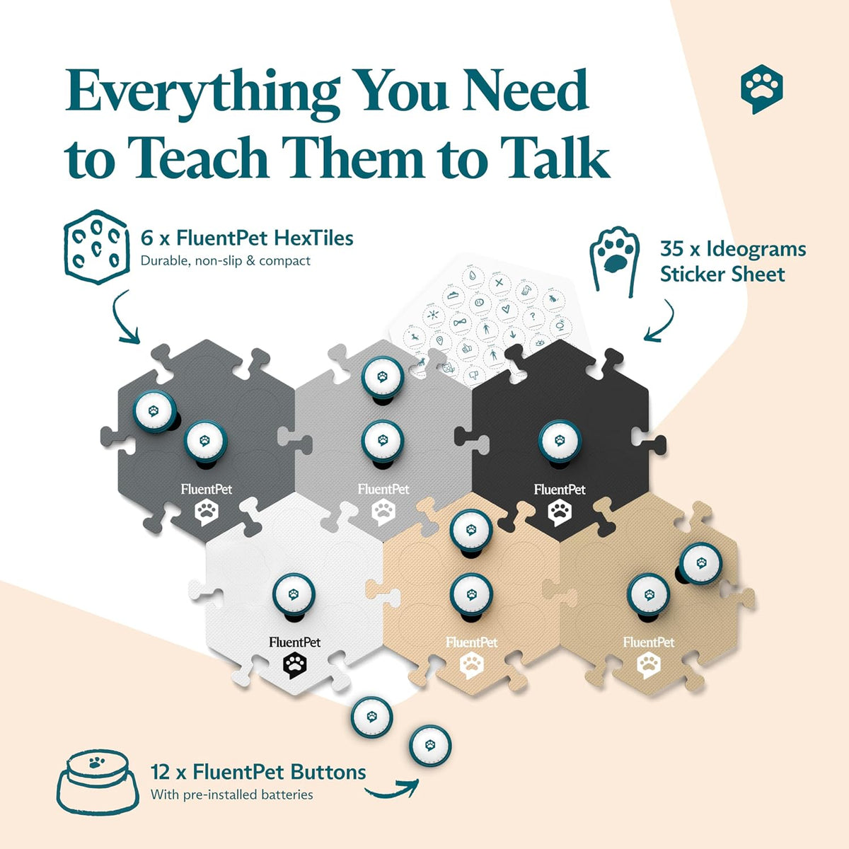 Talking Buttons for Dogs & Cats - 12 Buttons + 6 HexTiles (Neutral) - image 2