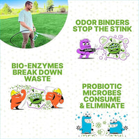 Urine & Odor Turf Detox: 32 oz Sprayer & Gallon Refill Professional Enzyme Cleaner & Odor Eliminator for Artificial Grass, Turf, Concrete, Patios & Kennels, Enzymatic Cleaner for Dogs & Cats