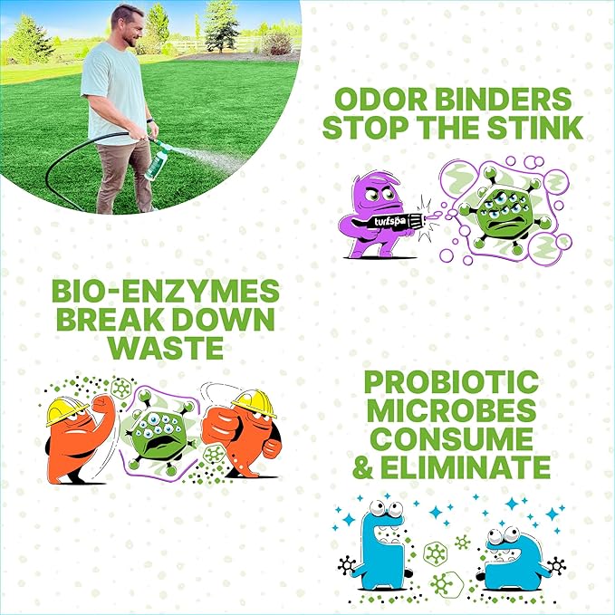 Urine & Odor Turf Detox: 32 oz Sprayer & Gallon Refill Professional Enzyme Cleaner & Odor Eliminator for Artificial Grass, Turf, Concrete, Patios & Kennels, Enzymatic Cleaner for Dogs & Cats