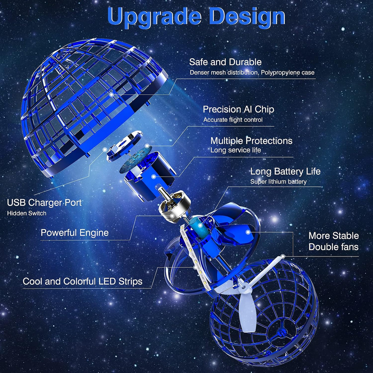 Ciniffo 2026 Upgraded Flying Orb Ball Toy with Dazzling Lights - Blue - image 4