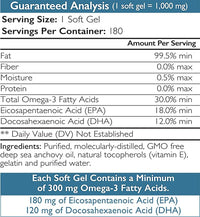 Omega 3 Fish Oil Soft Gels for Dogs with EPA & DHA Fatty Acids for Heart, Skin, Coat & Allergy Support, Hip & Joint & Arthritis Dog Supplement, 180 Soft Gels