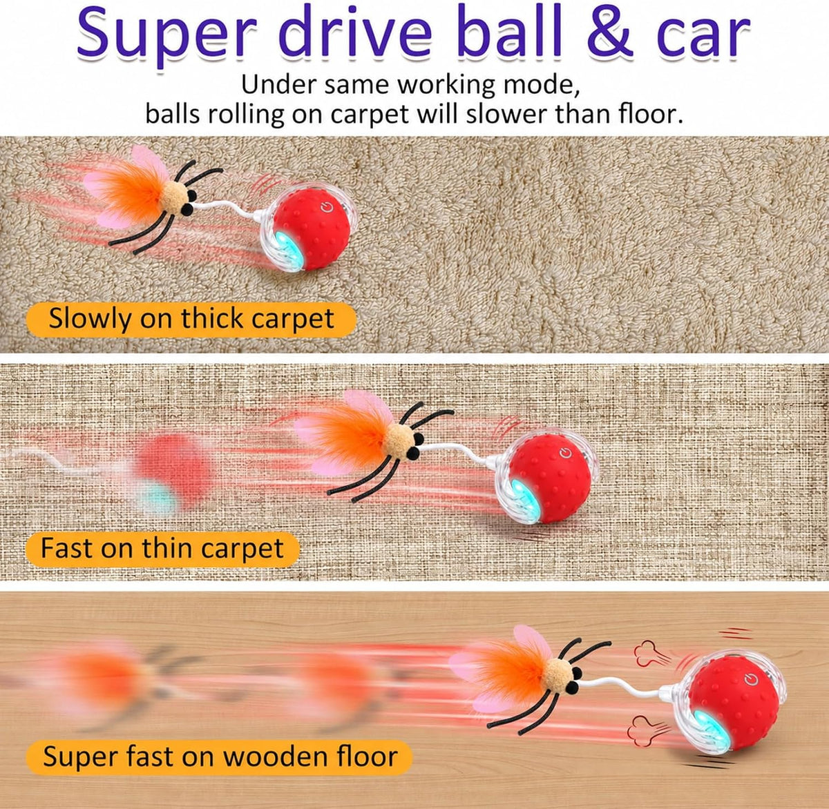 Giociv Interactive Cat Toys Ball for Indoor Cats Fast Rolling on - image 2