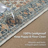 nunubaby Washable Pee Pads for Dogs, Stylish, Non-Slip and Leak-Proof Pee Pads. Reusable Potty Pads for Dogs for Crates and Floors.(Beige/Multi, 24" x36" )