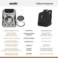 Cat Backpack Carrier, Airline Approved, Space Capsule Bubble Design, Ideal for Cats & Dogs up to 28-35 lbs, with Strong Straps, Safety Zippers, Mesh, Comfortable for Hiking & Travel (Grey)