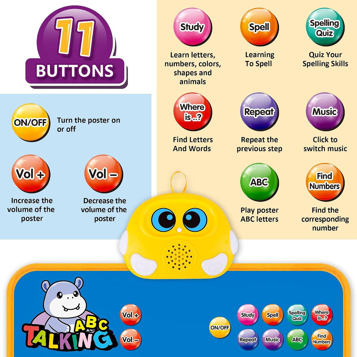 Electronic Alphabet Wall Chart - Blue - image 2