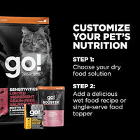 Go! Solutions Sensitivities Limited Ingredient, Grain-Free Dry Cat Food, Salmon Recipe for Sensitive Stomach, 12 lb Bag
