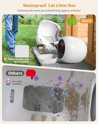 HoneyGuaridan Self Cleaning Cat Litter Box,IPX5 Waterproof Automatic Cat Litter Box,App Control, Odourless, Integrated Safety Protection, Water Rinsable and Easy to Clean, for Multiple Cats (3-33lb)