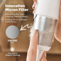Jellyfish Dog Dryer for Pet Grooming,Handheld 1.21lb Lightweight Dog Hair Dryer 2 Speeds 4 Temp,Portable High Velocity Dog Blow Dryer for Trave Home